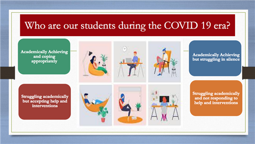 student wellness slide